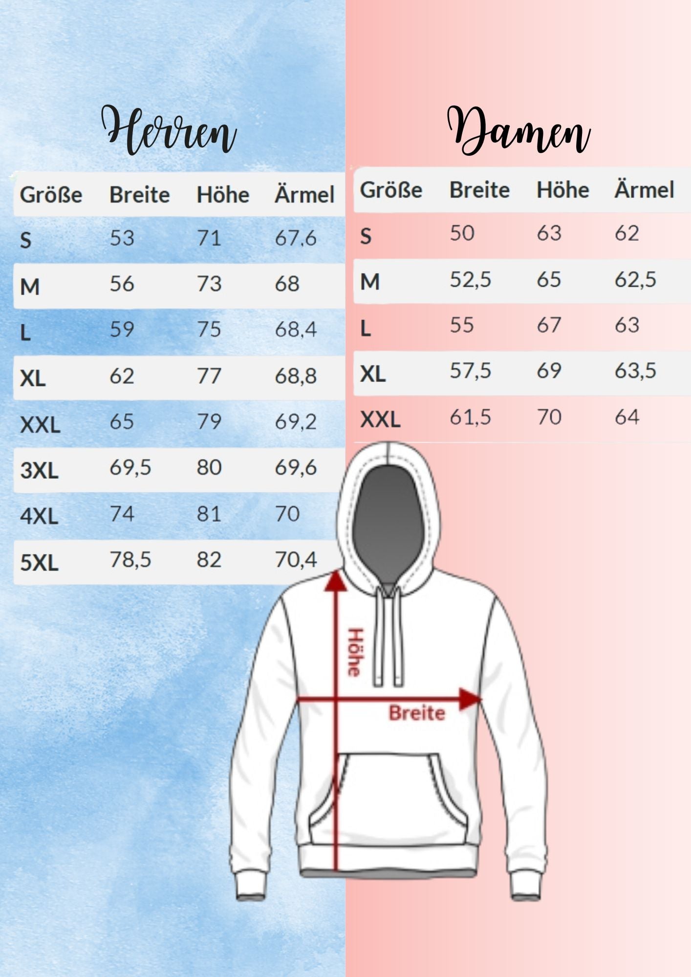 Rennsteighund Hoodie – Logo Edition Herren + Damen